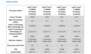 Fact Sheet- - Core-i7-extreme-edition.pdf 2016-06-02 12-27-56