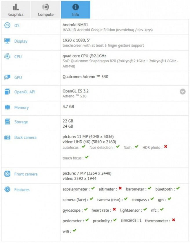GFXBench
