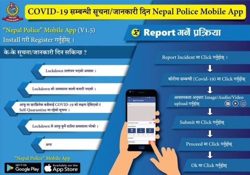नेपाल प्रहरीको मोबाइल एपमार्फत पनि कोभिड-१९ सम्बन्धी समस्याहरु भन्न सकिने