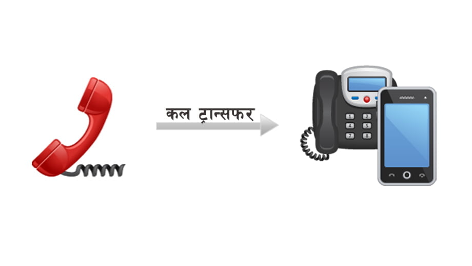 नेपाल टेलिकमको कल ट्रान्सफर सुबिधा, कार्यालयमा कर्मचारी नहुँदा फोन कल उठाउन सकिने