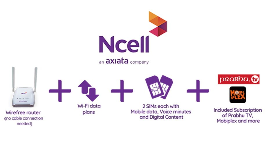 Ncell Wirefree Plus Service: Wifi Data Plans, Router, Offers and More