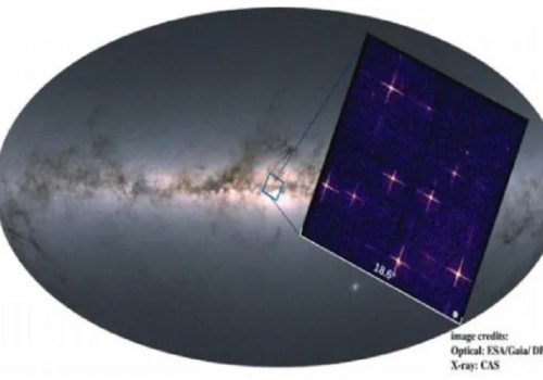 चिनियाँ वैज्ञानिकहरूले ब्रह्माण्ड अवलोकन गर्न लोबस्टर आँखाको नक्कल गर्ने