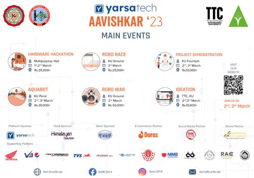 Two day Yarsa Tech Innovation 23 takes place on March 2nd, From cleaning robot competitions to robot wars